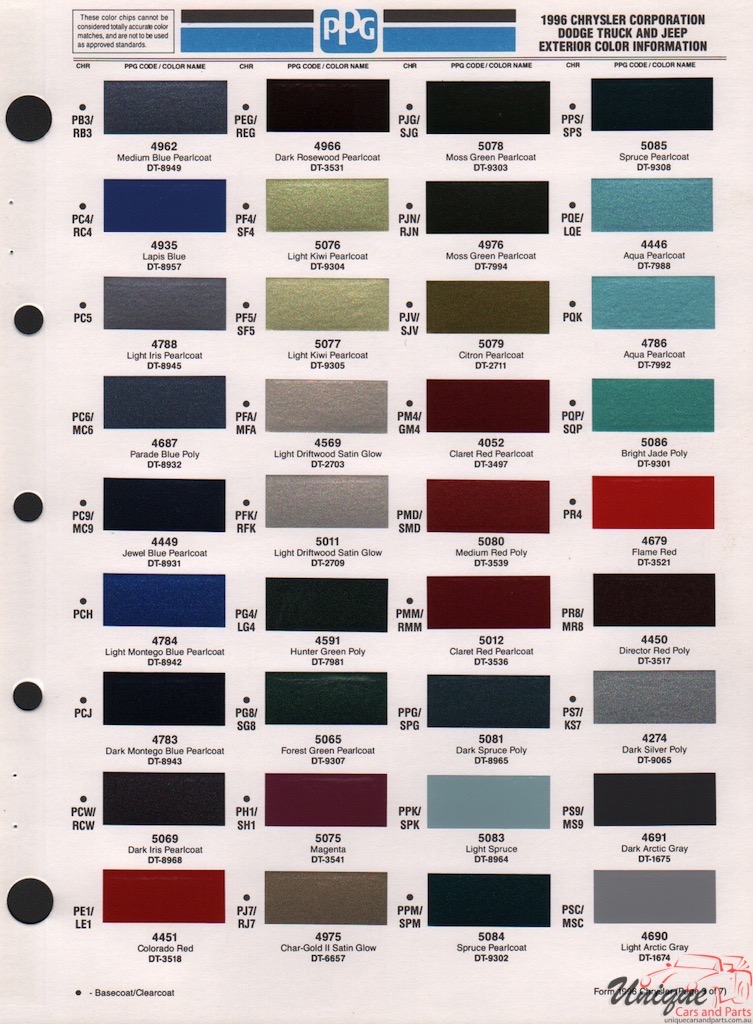 1996 Dodge Truck Paint Charts PPG 1